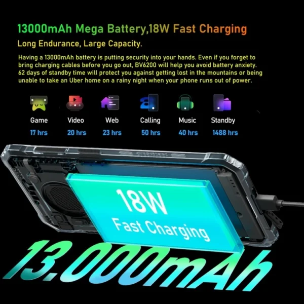 Large Battery 13000mAh Blackview Mobile Phone - Image 5