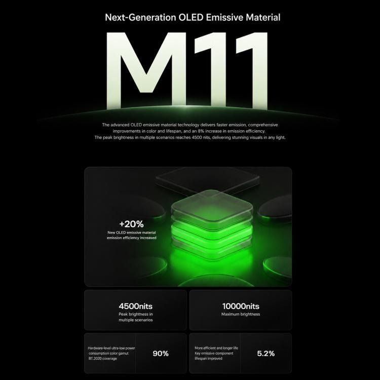 Xiaomi Redmi K100 Pro Snapdragon 8 Elite