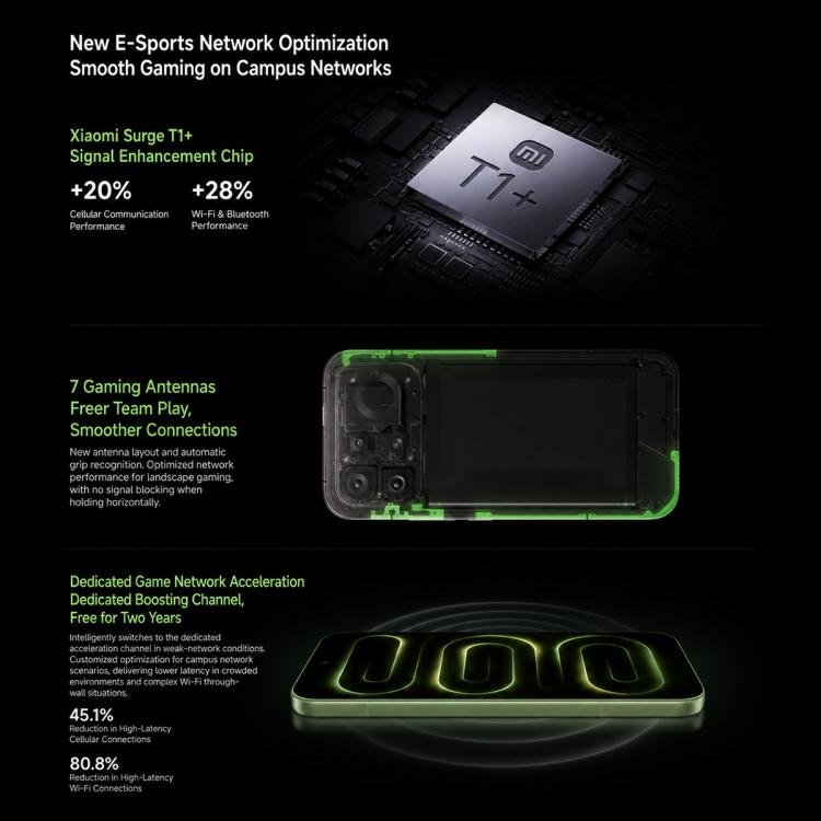 Xiaomi Redmi K100 Pro Snapdragon 8 Elite