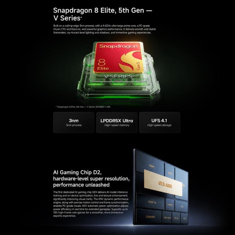 Xiaomi Redmi K100 Pro Snapdragon 8 Elite