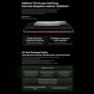 Xiaomi Redmi K100 Pro Snapdragon 8 Elite - Image 9