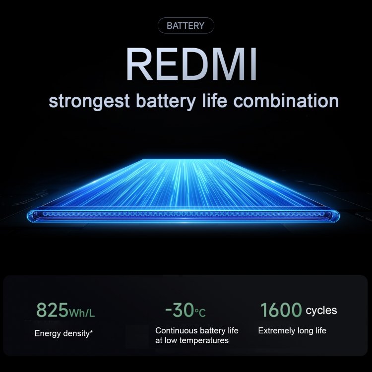 Xiaomi Redmi K80 Pro, 12GB+256GB