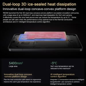 Xiaomi Redmi K80 Pro, 12GB+256GB - Image 13