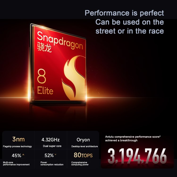 Xiaomi Redmi K80 Pro, 12GB+256GB