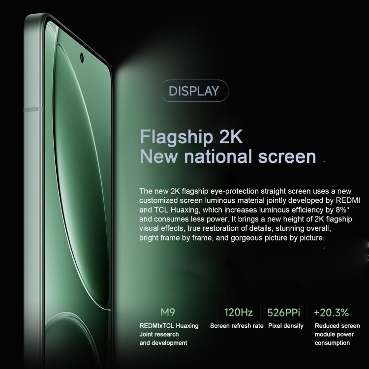 Xiaomi Redmi K80 Pro, 12GB+256GB