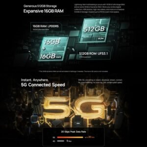 Ulefone Armor 34 Pro+ Projector, 16GB+512GB, Night Vision, IP68/IP69K Rugged Phone, 6.95 inch Android 15 MediaTek Dimensity 7400X Octa Core, Network: 5G, NFC, OTG, Armor 34 Pro+ - Image 24