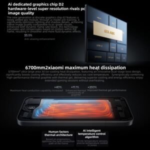 Xiaomi Redmi K90 Pro Max, 12GB+512GB, 6.9 inch Xiaomi HyperOS 3 Snapdragon 8 Elite Gen 5 Octa Core, NFC, Network: 5G, 12GB+512GB - Image 18