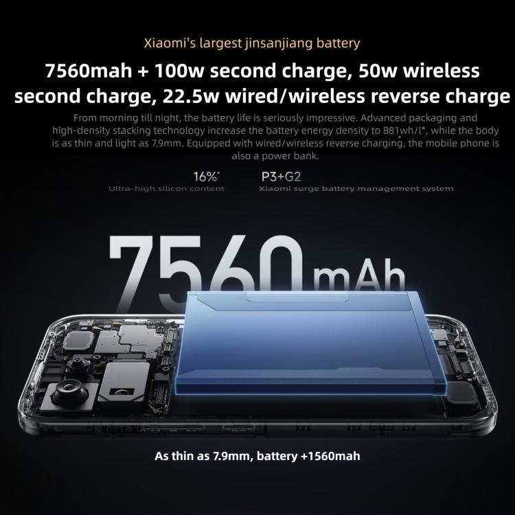 Xiaomi Redmi K90 Pro Max
