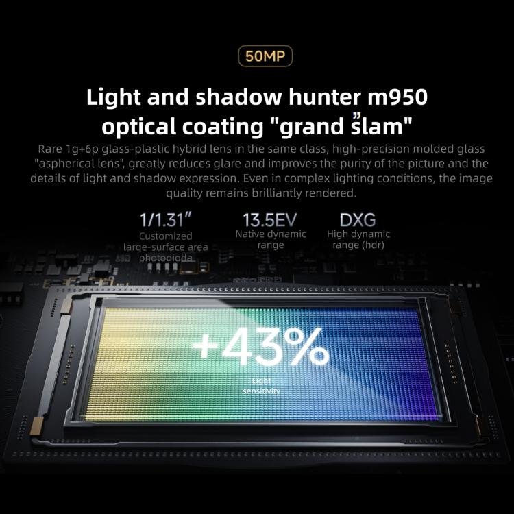 Xiaomi Redmi K90 Pro Max, 12GB+512GB, 6.9 inch Xiaomi HyperOS 3 Snapdragon 8 Elite Gen 5 Octa Core, NFC, Network: 5G, 12GB+512GB