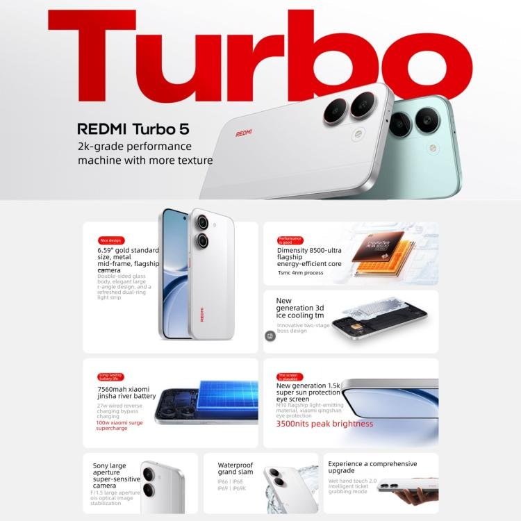 Xiaomi REDMI Turbo 5 HyperOS