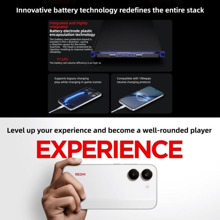 Xiaomi REDMI Turbo 5 HyperOS