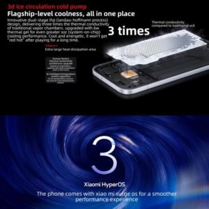 Xiaomi REDMI Turbo 5 HyperOS - Image 10