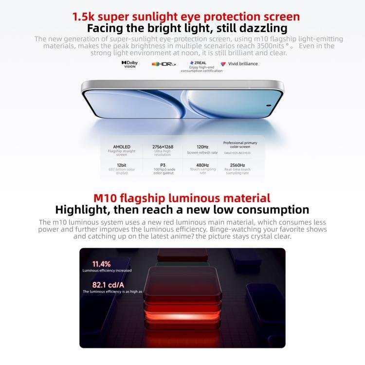 Xiaomi REDMI Turbo 5 HyperOS