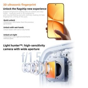 Xiaomi REDMI Turbo 5 Max Hyper OS 3 - Image 16