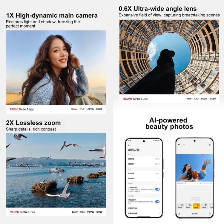 Xiaomi REDMI Turbo 5 Max Hyper OS 3