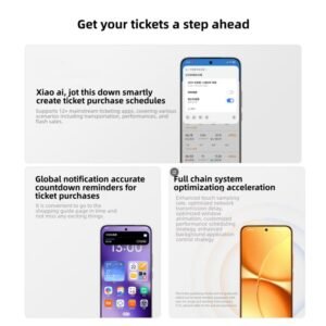 Xiaomi REDMI Turbo 5 Max Hyper OS 3 - Image 22