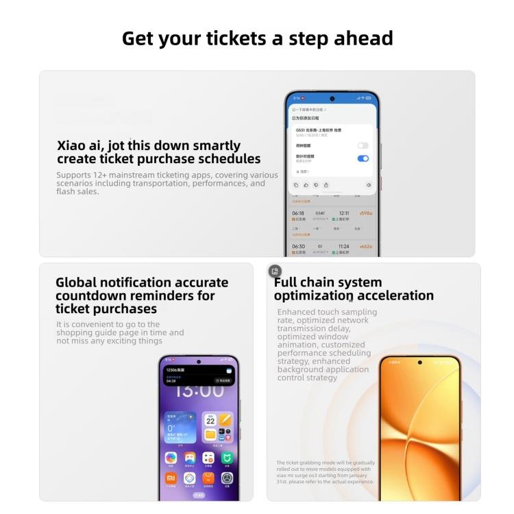 Xiaomi REDMI Turbo 5 Max Hyper OS 3