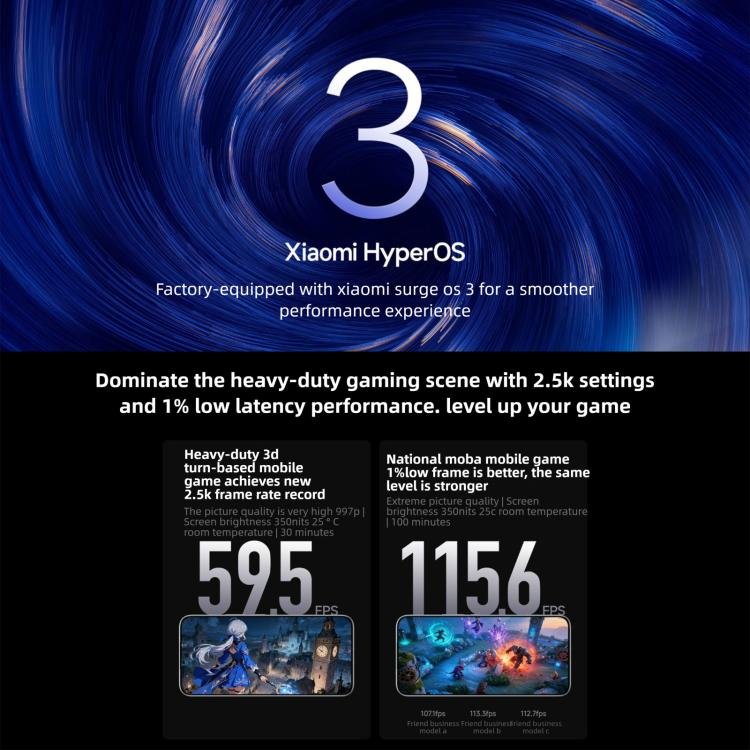 Xiaomi REDMI Turbo 5 Max Hyper OS 3