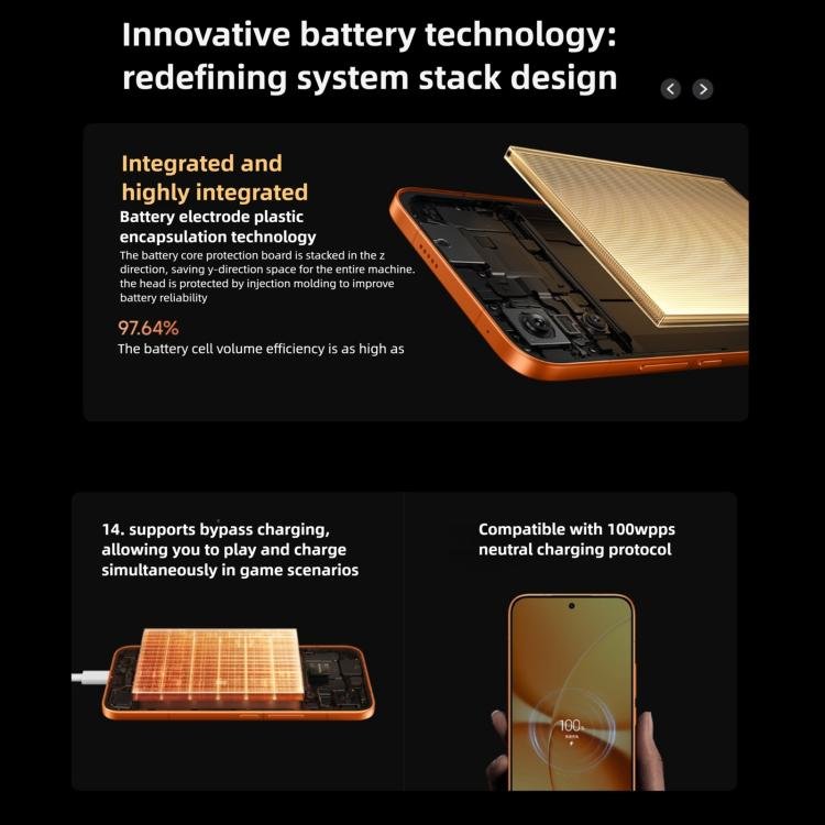Xiaomi REDMI Turbo 5 Max Hyper OS 3