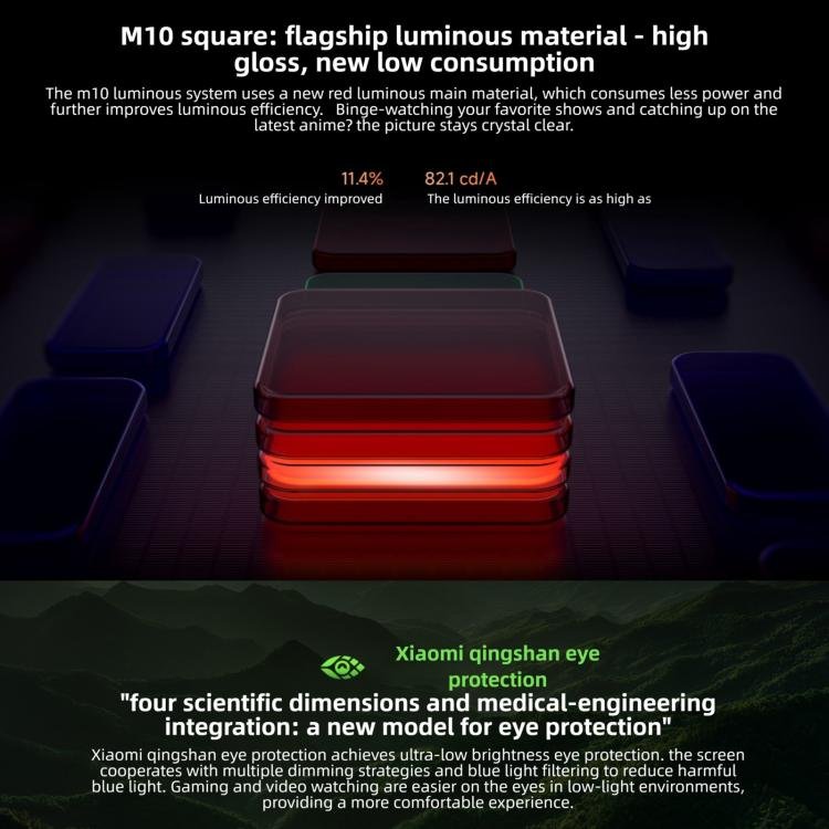 Xiaomi REDMI Turbo 5 Max Hyper OS 3