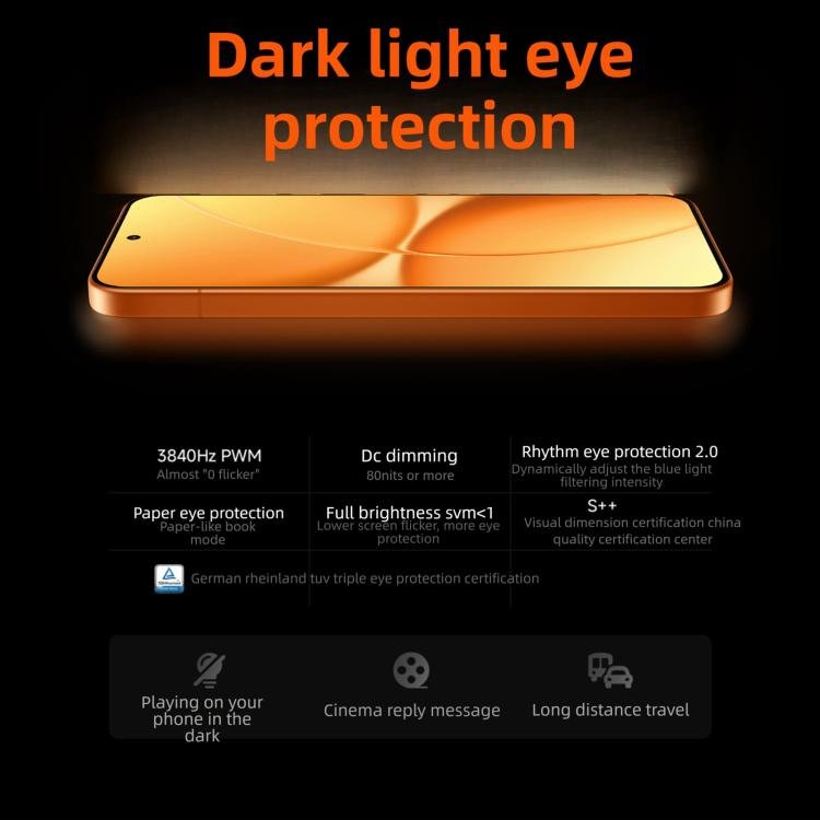 Xiaomi REDMI Turbo 5 Max Hyper OS 3