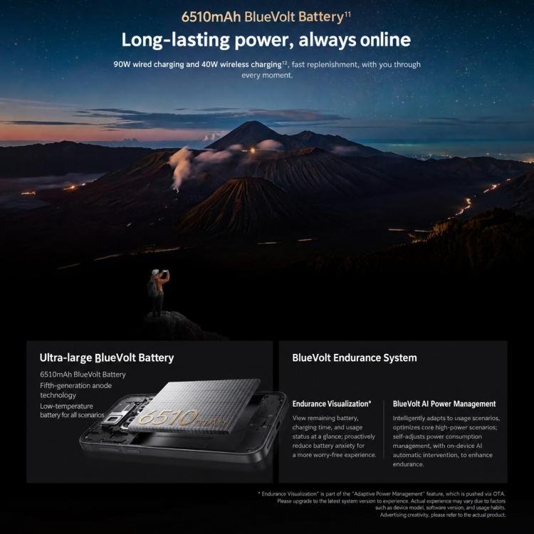 vivo X500 Pro, 12GB+512GB, 3D Ultrasonic Fingerprint