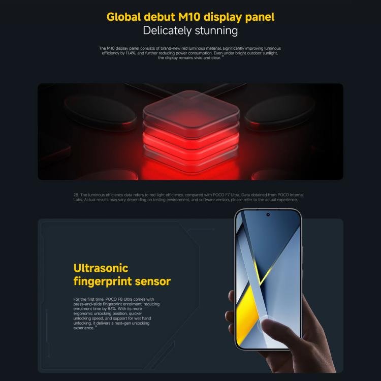 Xiaomi POCO X8 Ultra Global, 16GB+512GB, In-screen Fingerprint, 6.59 inch Xiaomi HyperOS 3 Snapdragon 8 Elite Gen 5 Octa Core, NFC, Network: 5G, 16GB+512GB