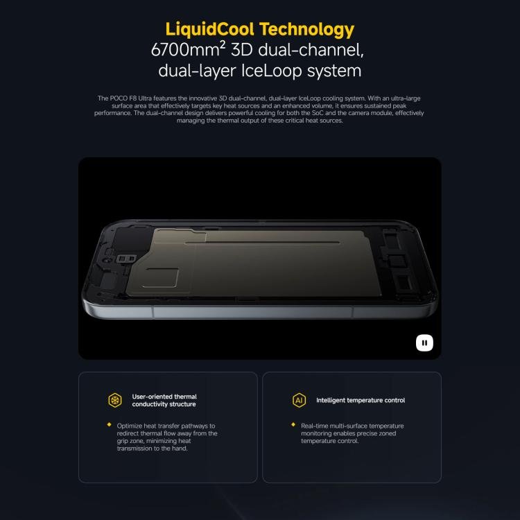 Xiaomi POCO X8 Ultra Global, 16GB+512GB, In-screen Fingerprint, 6.59 inch Xiaomi HyperOS 3 Snapdragon 8 Elite Gen 5 Octa Core, NFC, Network: 5G, 16GB+512GB
